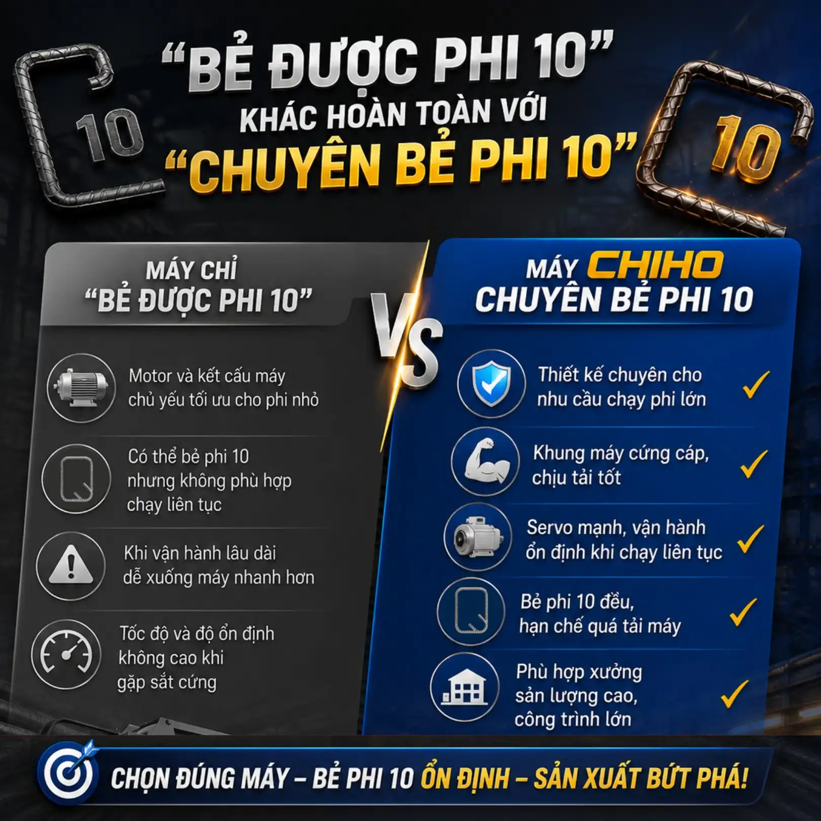 Máy bẻ đai sắt bẻ được phi 10” khác hoàn toàn với “chuyên bẻ phi 10”